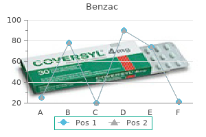 generic benzac 20gr overnight delivery