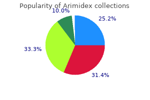 arimidex 1mg with mastercard