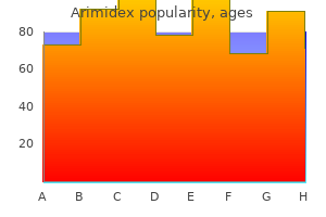 generic arimidex 1 mg