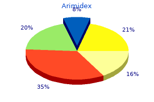 arimidex 1mg low cost