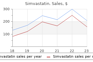 simvastatin 20mg without a prescription