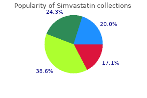 discount simvastatin 10 mg mastercard