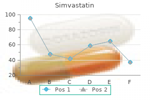 order simvastatin 10mg with amex