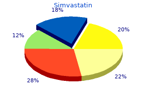 cheap simvastatin 5 mg
