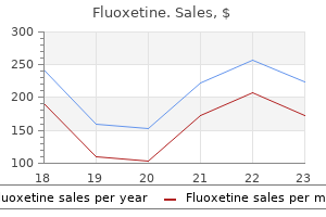 proven fluoxetine 10mg