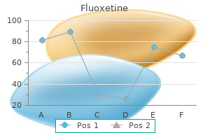 generic fluoxetine 10mg otc