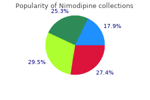 order 30 mg nimodipine free shipping