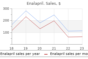 discount enalapril 10mg with mastercard
