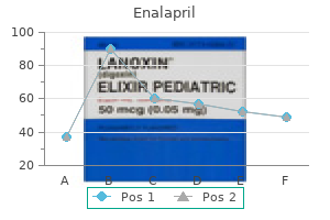 buy 5mg enalapril fast delivery