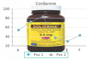 best 100 mg cordarone