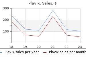 plavix 75mg on-line
