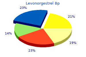 order 0.18mg levonorgestrel with mastercard