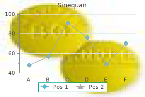 order sinequan 75mg line