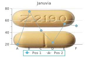 order januvia 100mg without a prescription