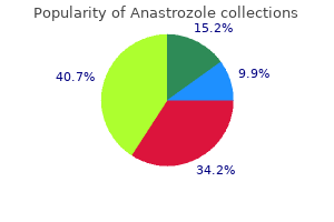 buy 1 mg anastrozole fast delivery