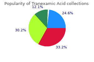 order 500 mg tranexamic amex