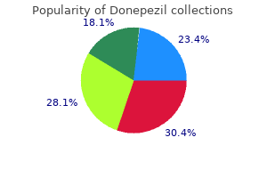 purchase donepezil 5mg overnight delivery