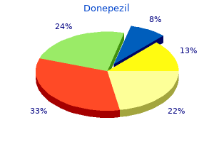 buy 5 mg donepezil with visa