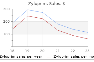 purchase zyloprim 100 mg free shipping