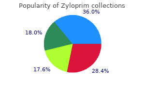 cheap zyloprim 300 mg mastercard