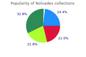 buy discount nolvadex 20mg on line