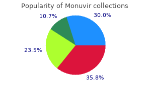 monuvir 200mg with visa
