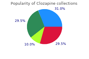 buy clozapine 100 mg on-line