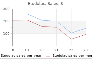 300mg etodolac for sale