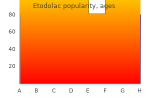 etodolac 300 mg low price