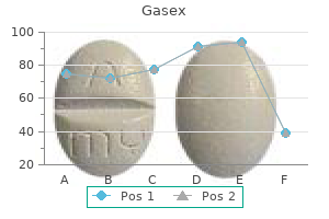 buy gasex 100 caps low cost