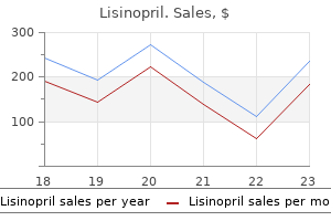 cheap 10 mg lisinopril free shipping