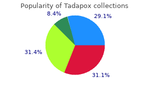 order tadapox 80mg overnight delivery