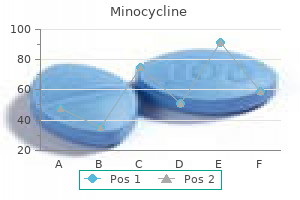 buy minocycline 50mg free shipping