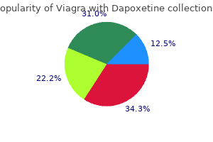 50/30mg viagra with dapoxetine visa