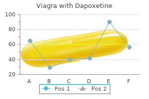 discount viagra with dapoxetine 100/60mg free shipping