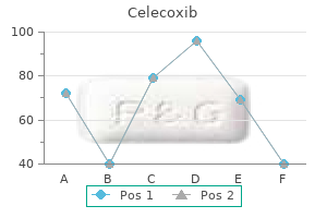 buy celecoxib 200 mg low cost