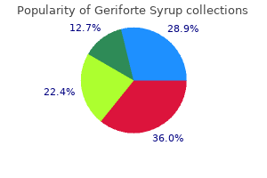 geriforte syrup 100 caps free shipping