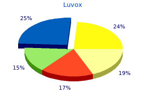 purchase luvox 100mg overnight delivery