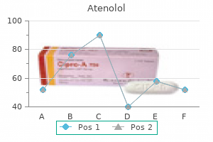 generic 50 mg atenolol visa