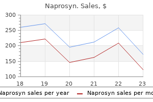 generic naprosyn 500mg without prescription