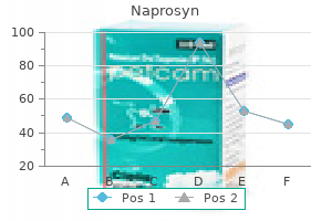 discount naprosyn 500mg without prescription