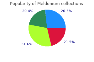 purchase meldonium 250mg without prescription