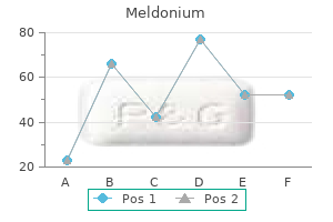discount 250 mg meldonium amex