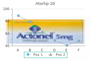 generic atorlip-20 20mg without a prescription