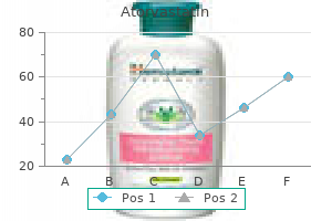 generic atorvastatin 10 mg line