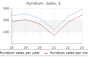 order pyridium 200 mg line