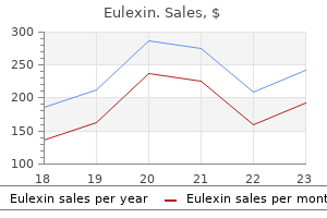 cheap eulexin 250mg on-line