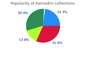 generic 5mg kemadrin overnight delivery