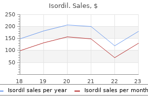 buy isordil 10 mg without a prescription