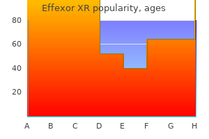 order effexor xr 37.5 mg without prescription